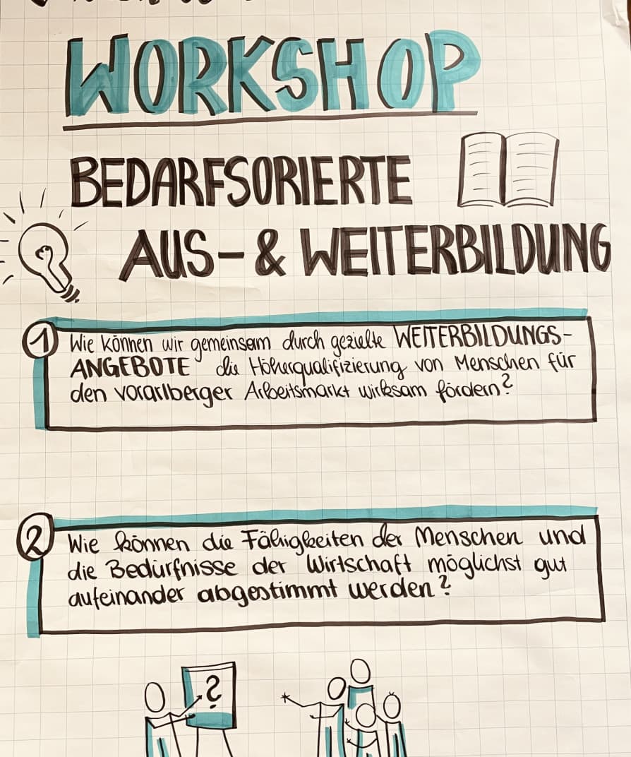 Weiterbildung – ein wichtiger Schritt in Richtung Kooperation